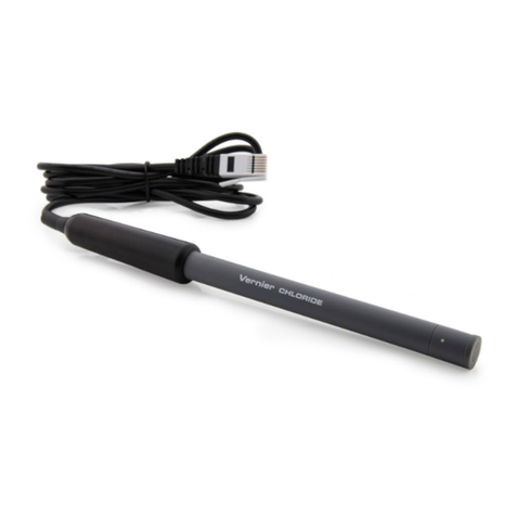 Vernier CL-BTA User manual