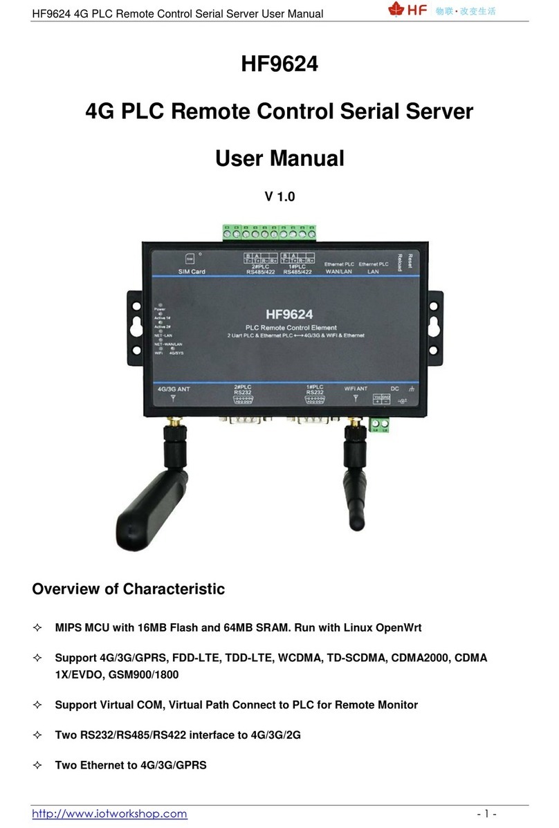 HF HF9624 user manual