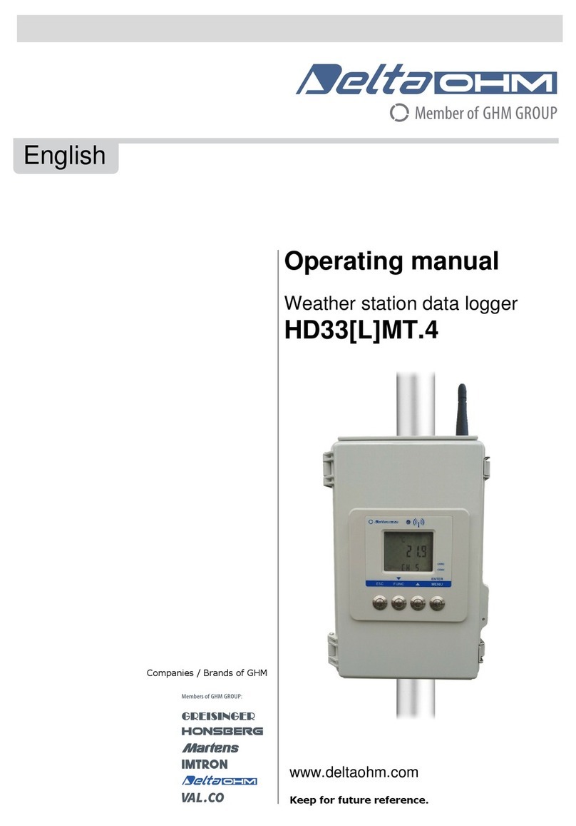 GHM Delta OHM HD33MT.4 operating manual