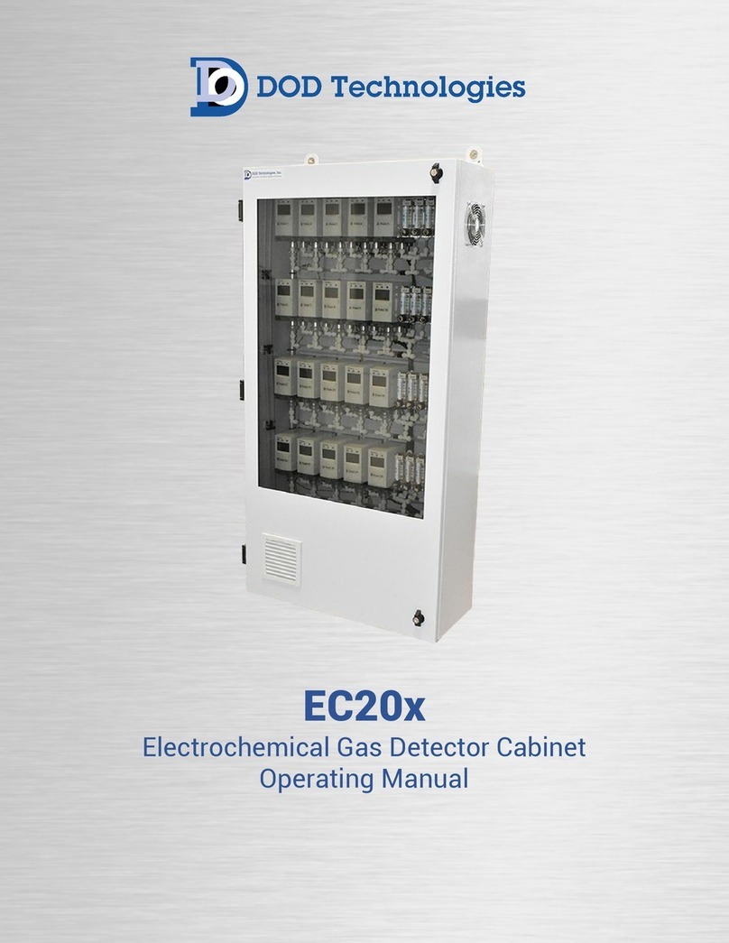 DOD Technologies EC20x operating manual