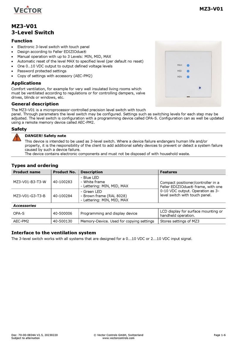 Vector MZ3-V01 instruction manual