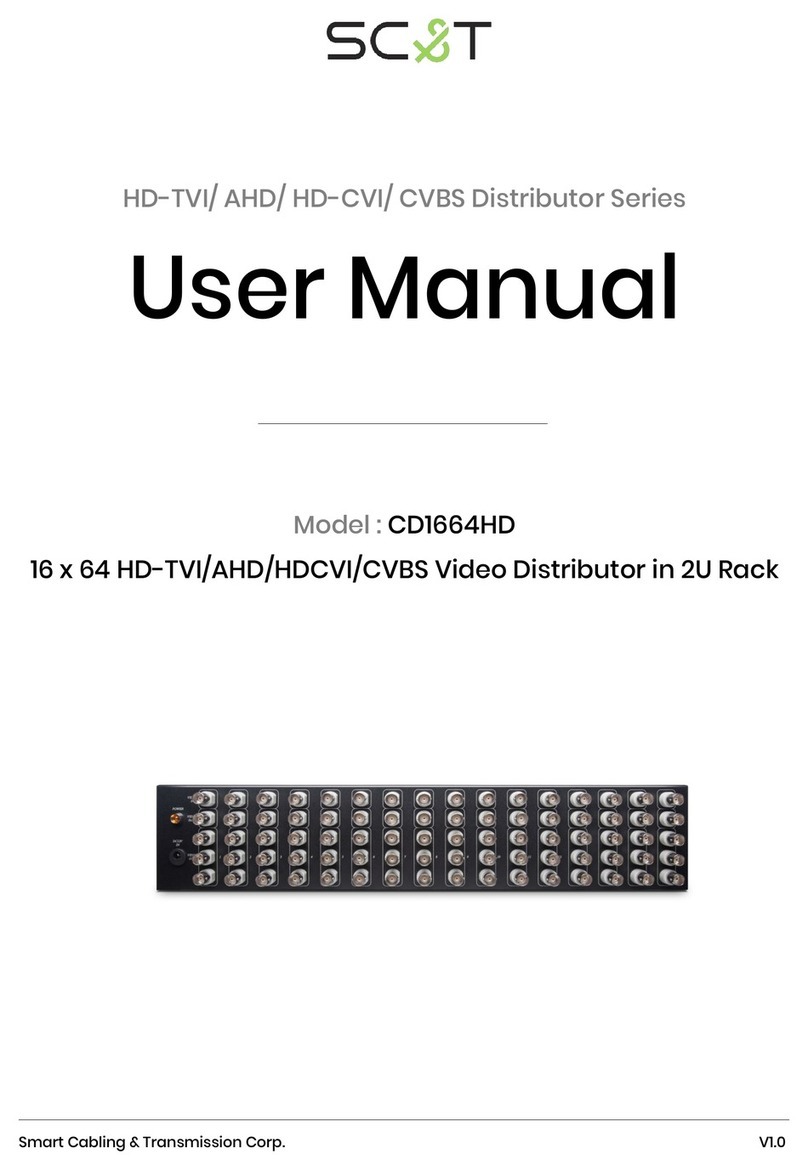 SC&T CD1664HD User manual SC&T CD1664HD User manual