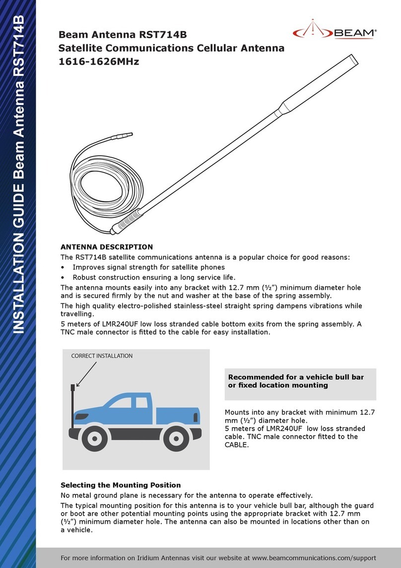 Beam RST714B User manual