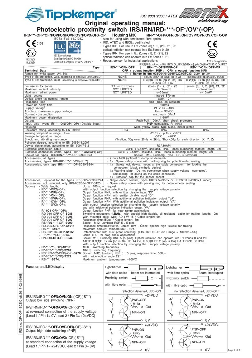 Tippkemper-Matrix IRS-OFN Series operating manual
