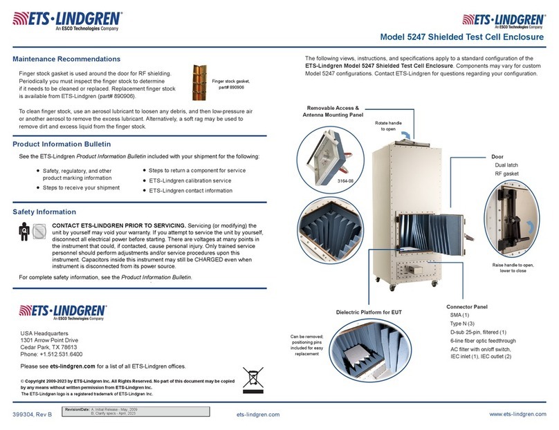 ESCO Technologies ETS-Lindgren 5247 User manual