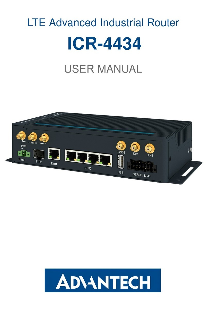 Advantech ICR-4434 user manual