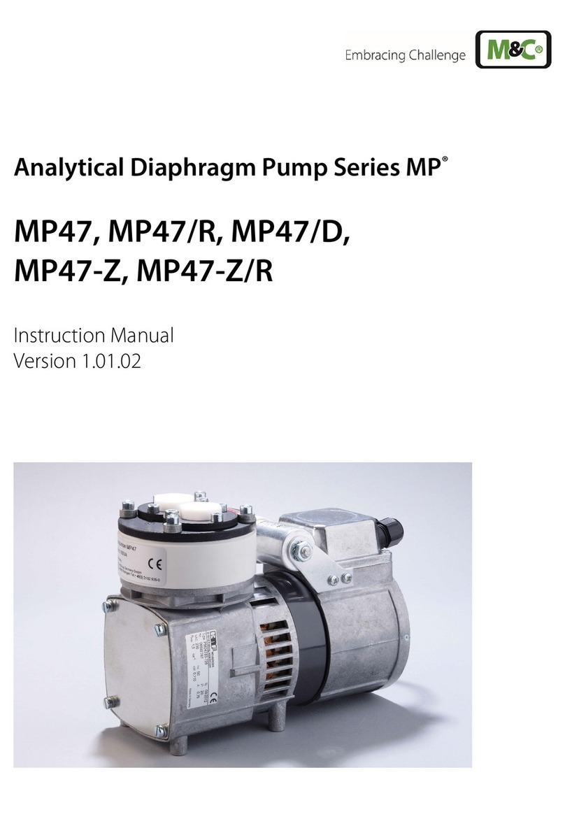 M&C MP Series User manual