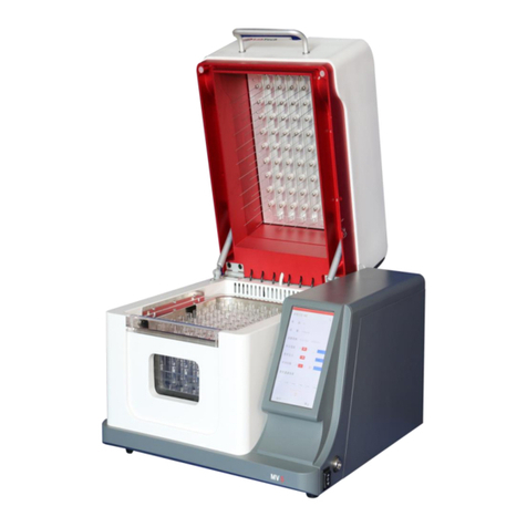 Labtech MultiVap 54 user manual