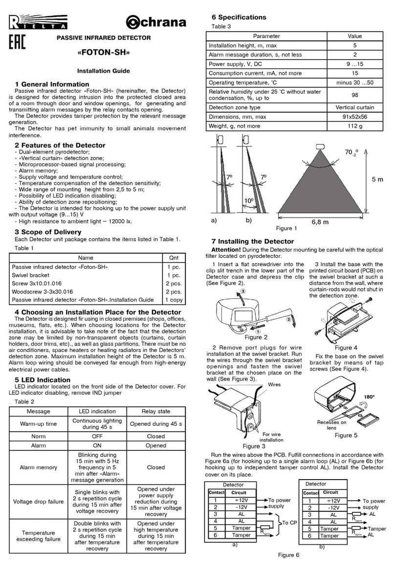 Rielta FOTON-SH User manual
