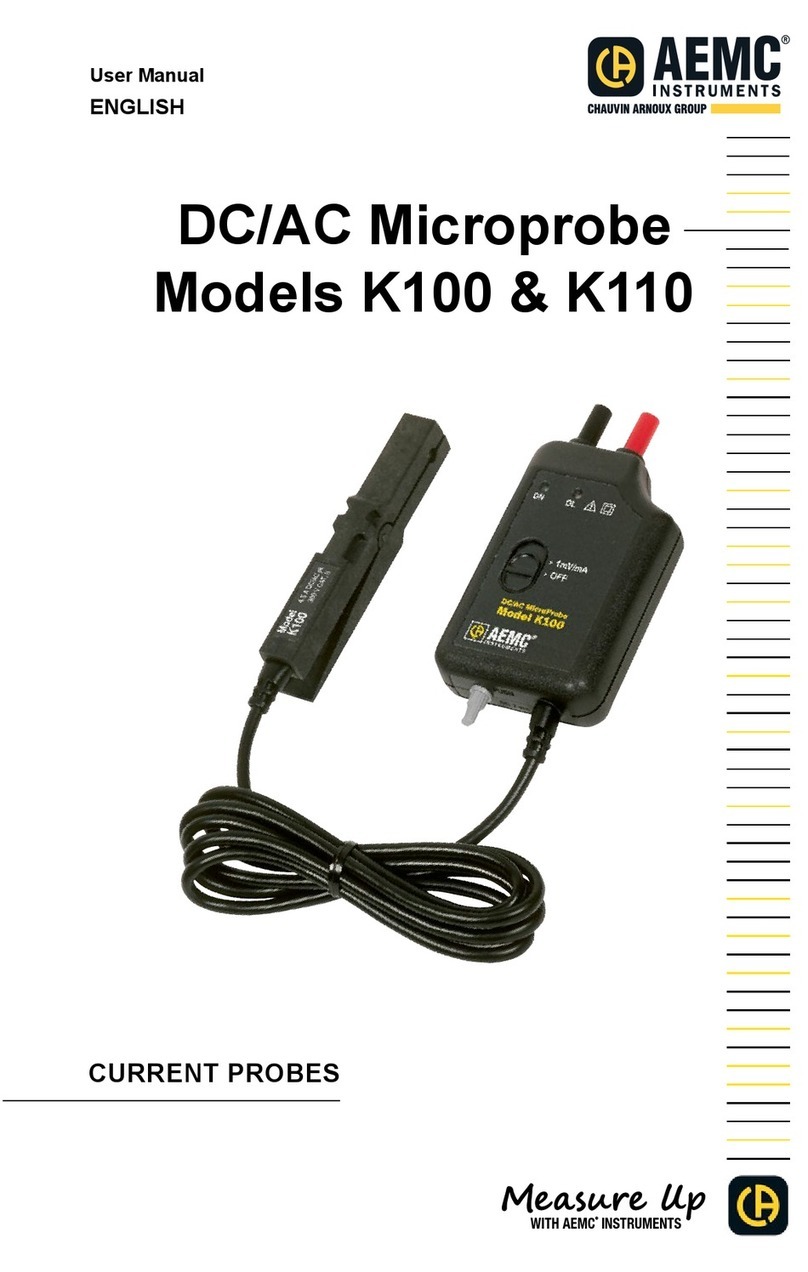 AEMC K100 User manual