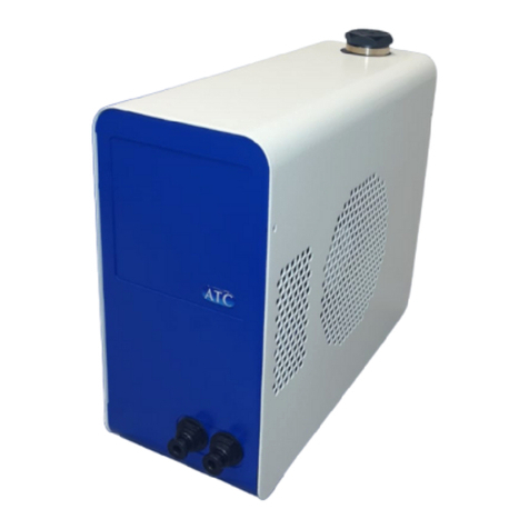 ATC A01 Manual