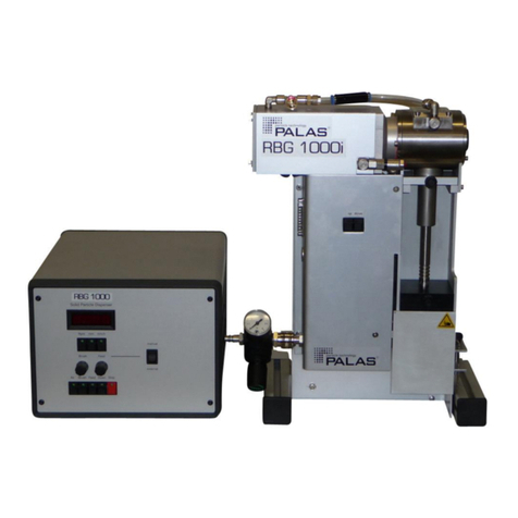 Palas RBG 1000 I Series operating manual Palas RBG 1000 I Series operating manual