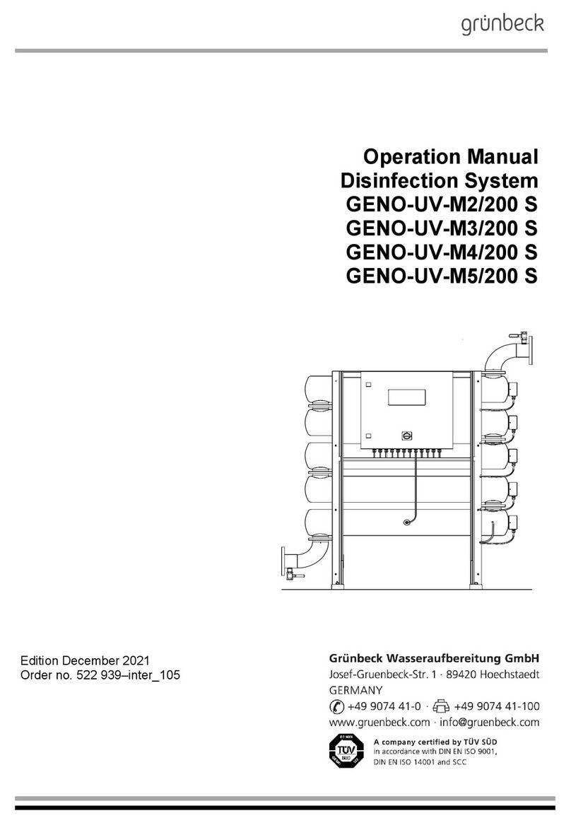 Grunbeck GENO-UV-M2/200 S User manual
