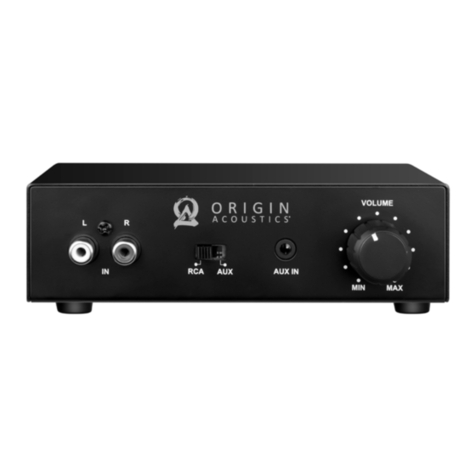 Origin Acoustics Foundation PA15 User manual