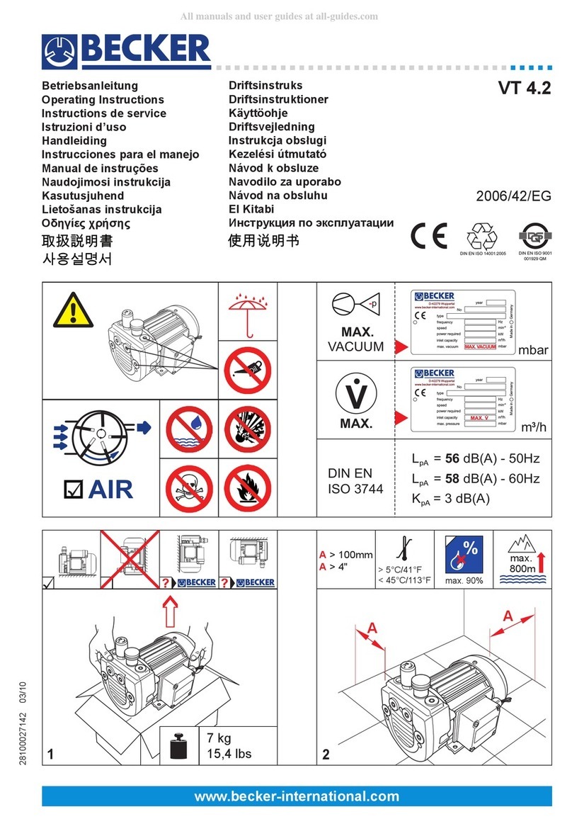 Becker VT 4.2 operating instructions