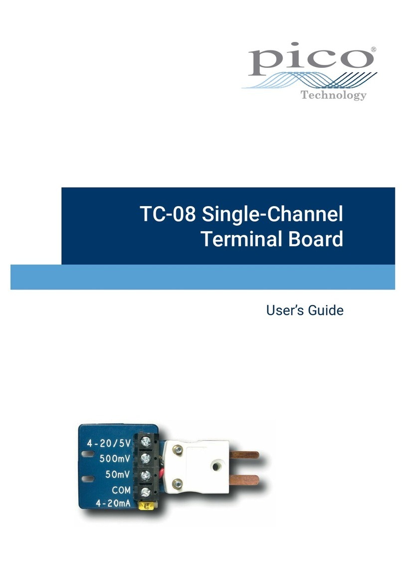 pico Technology TC-08 user guide
