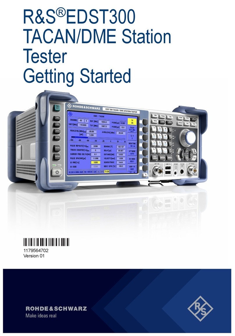 R&S EDST300 User manual