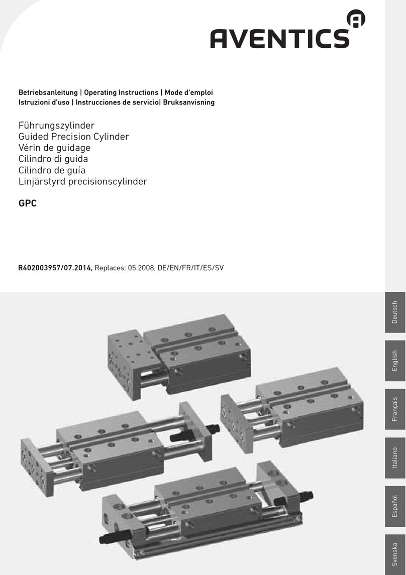 Aventics GPC Series User manual