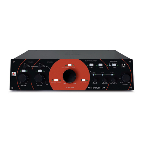 SM Pro M-Patch 4M manual