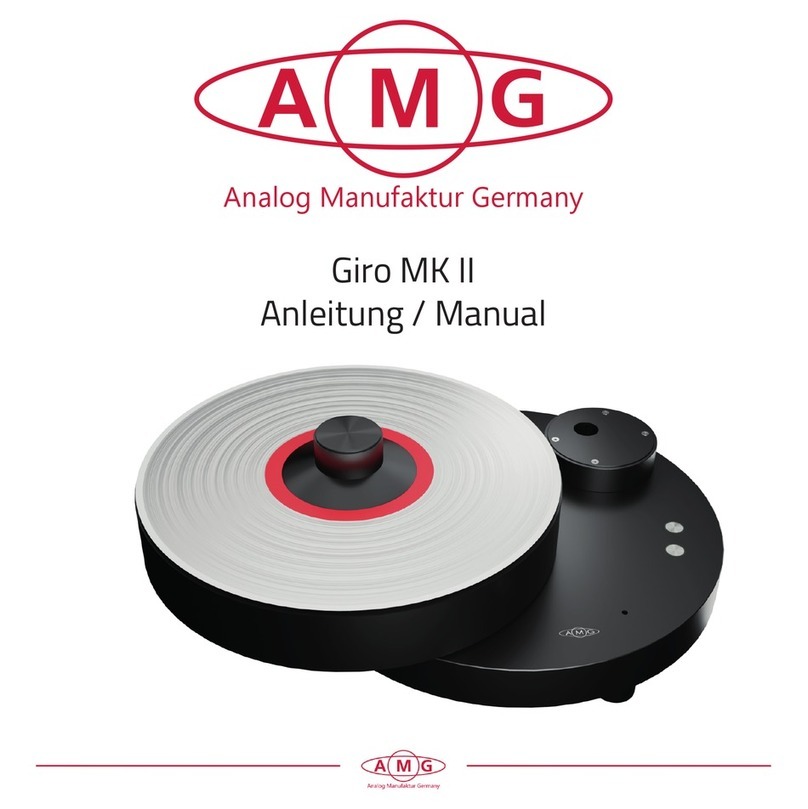 AMG Giro MK II manual