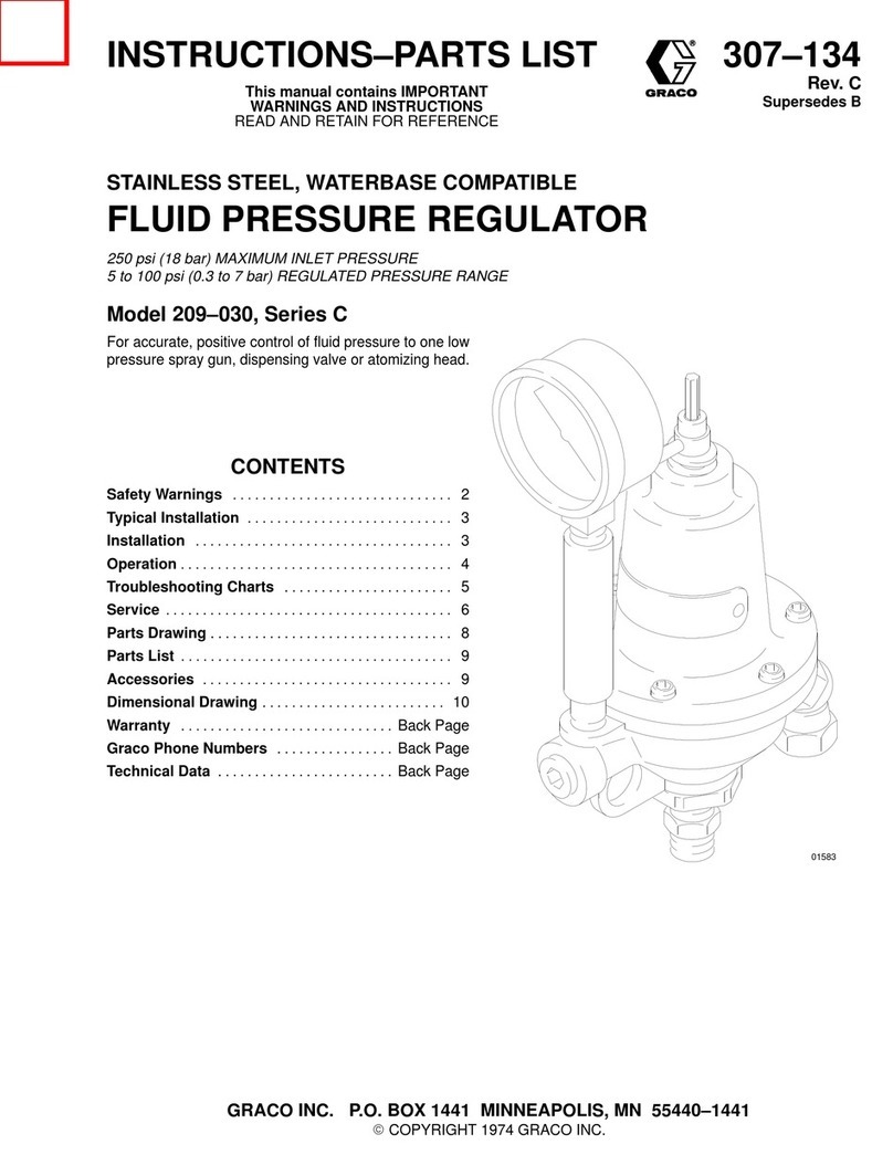 Graco C Series User manual