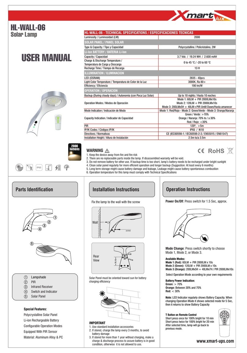 Xmart HL-WALL-06 User manual