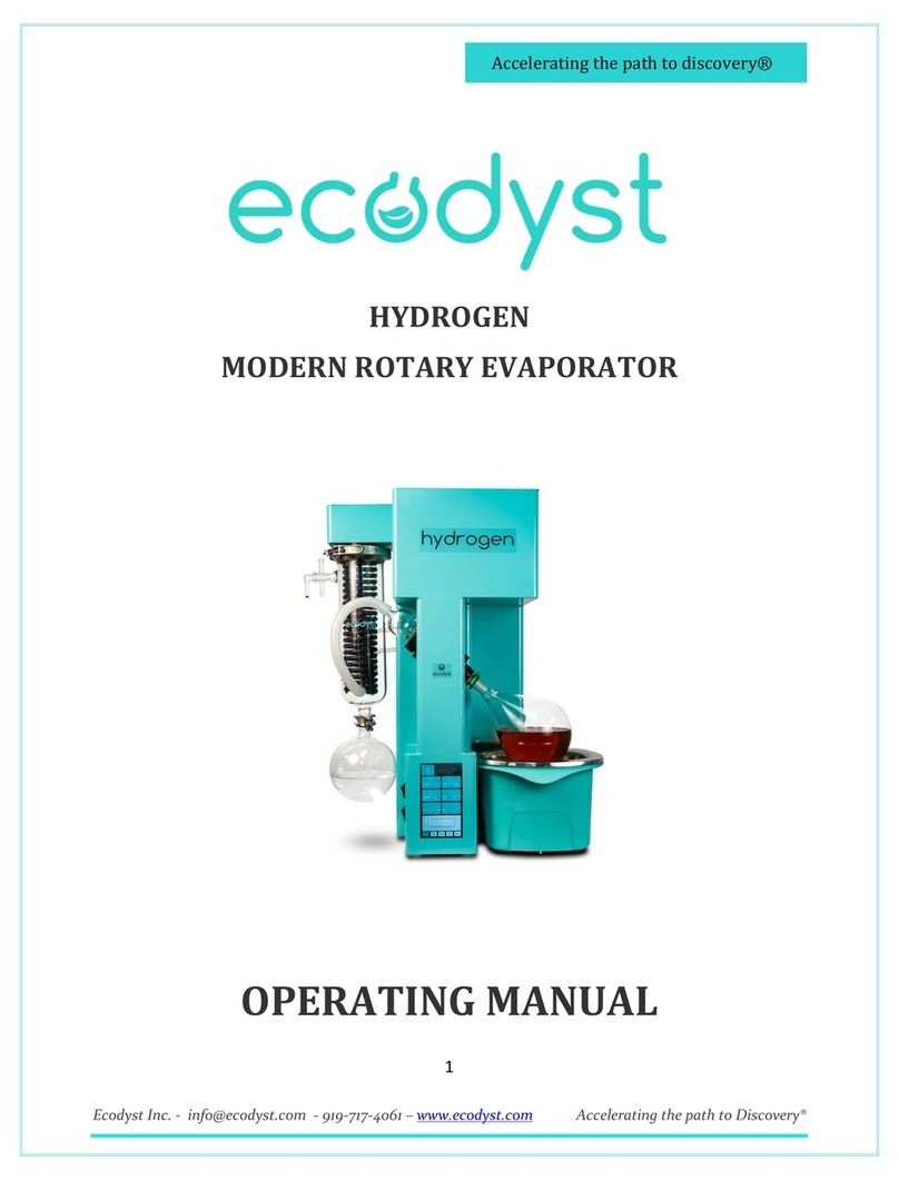 ecodyst HYDROGEN operating manual