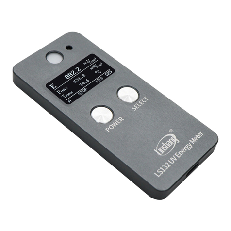 LINSHANG LS132 User manual