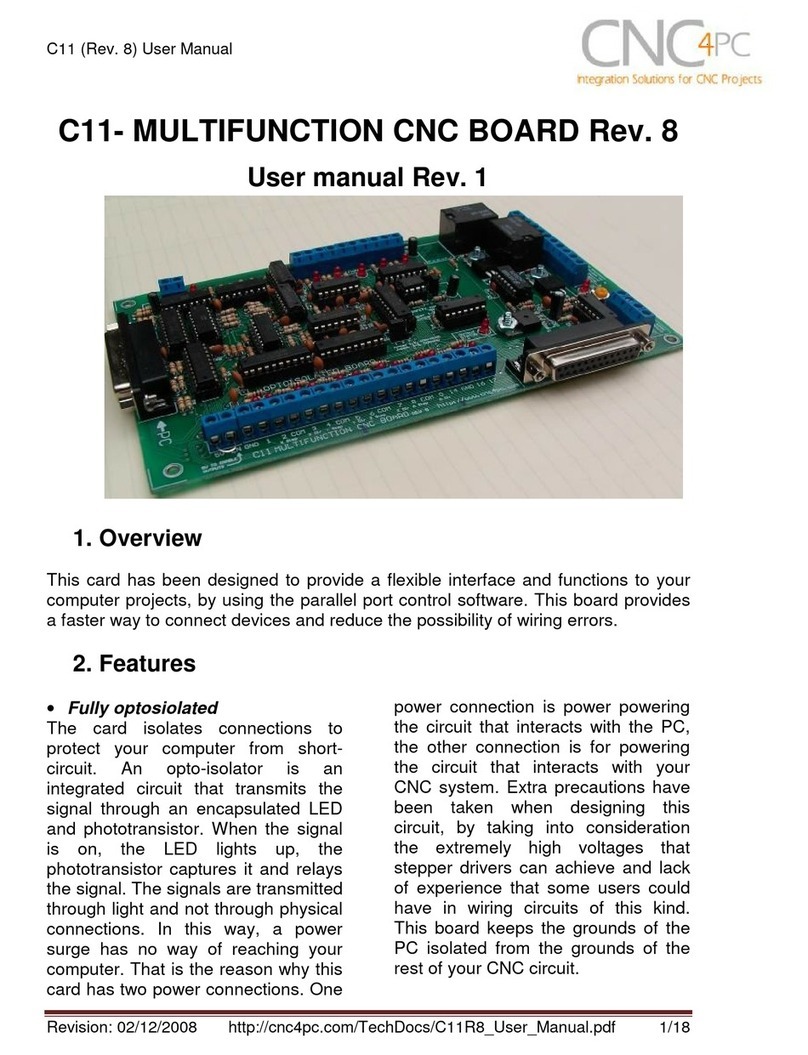 CNC4PC C11 User manual