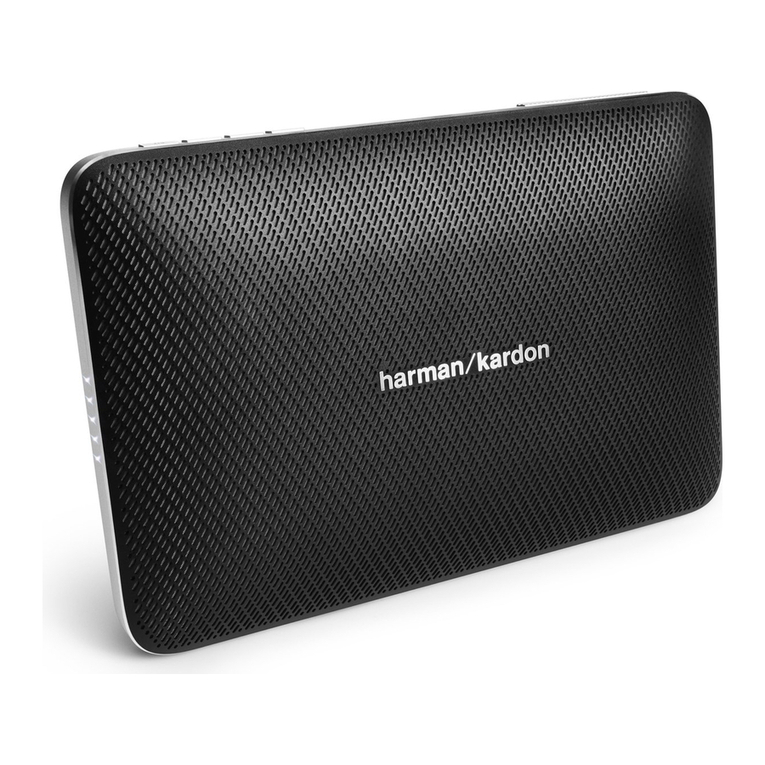 Harman Kardon ESQUIRE 2 User manual Harman Kardon ESQUIRE 2 User manual