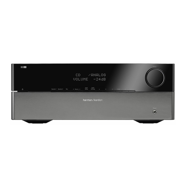 Harman Kardon HK 990 User manual