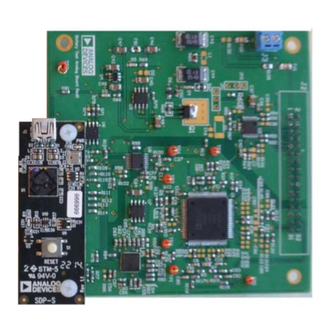 Analog Devices AD8450-EVALZ User manual