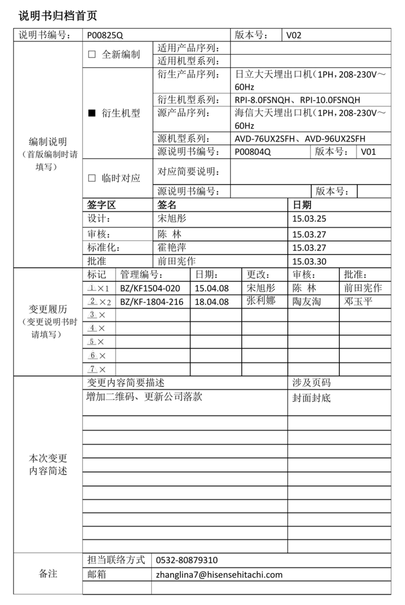 Hitachi RPI-8.0FSNQH Instruction Manual