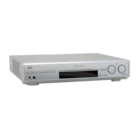 JVC RX-201SUN User manual