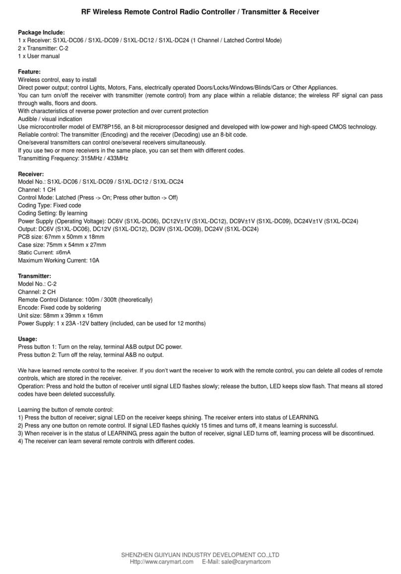 GUIYUAN INDUSTRY DEVELOPMENT S1XL-DC06 User manual