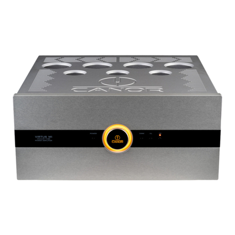 Canor Virtus M1 user manual