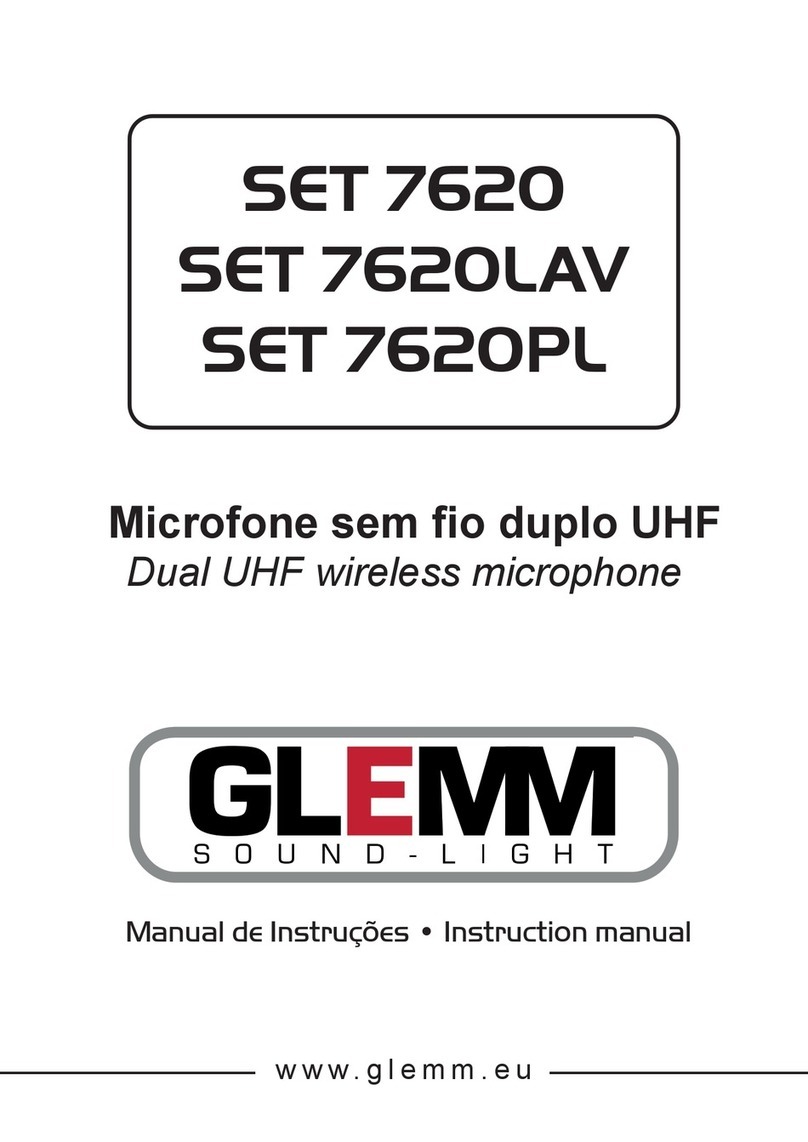 GLEMM SET 7620 User manual