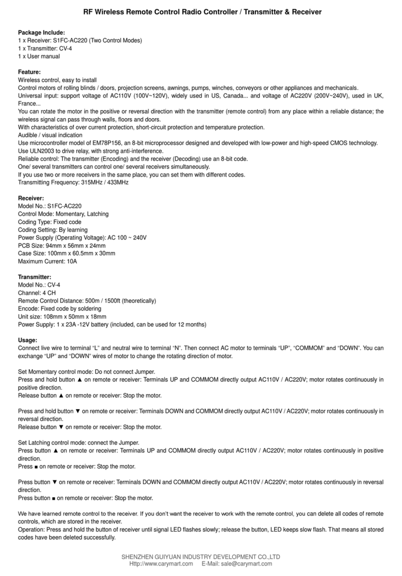 GUIYUAN INDUSTRY DEVELOPMENT S1FC-AC220 User manual