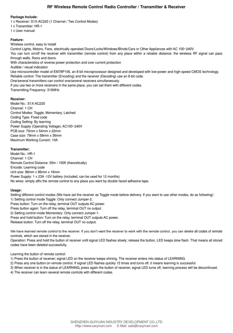 GUIYUAN INDUSTRY DEVELOPMENT S1X-AC220 User manual