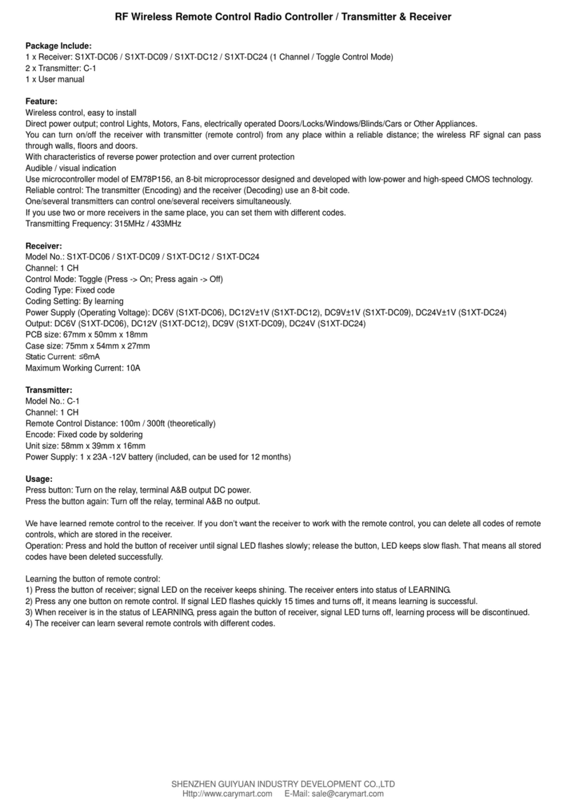 GUIYUAN INDUSTRY DEVELOPMENT S1XT-DC06 User manual