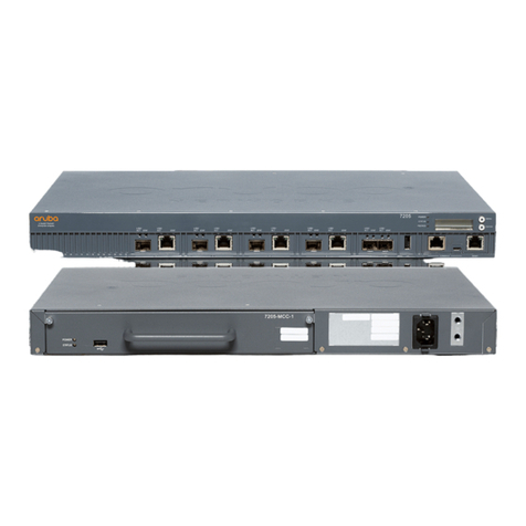 HP Enterprise Aruba7200 Series User manual