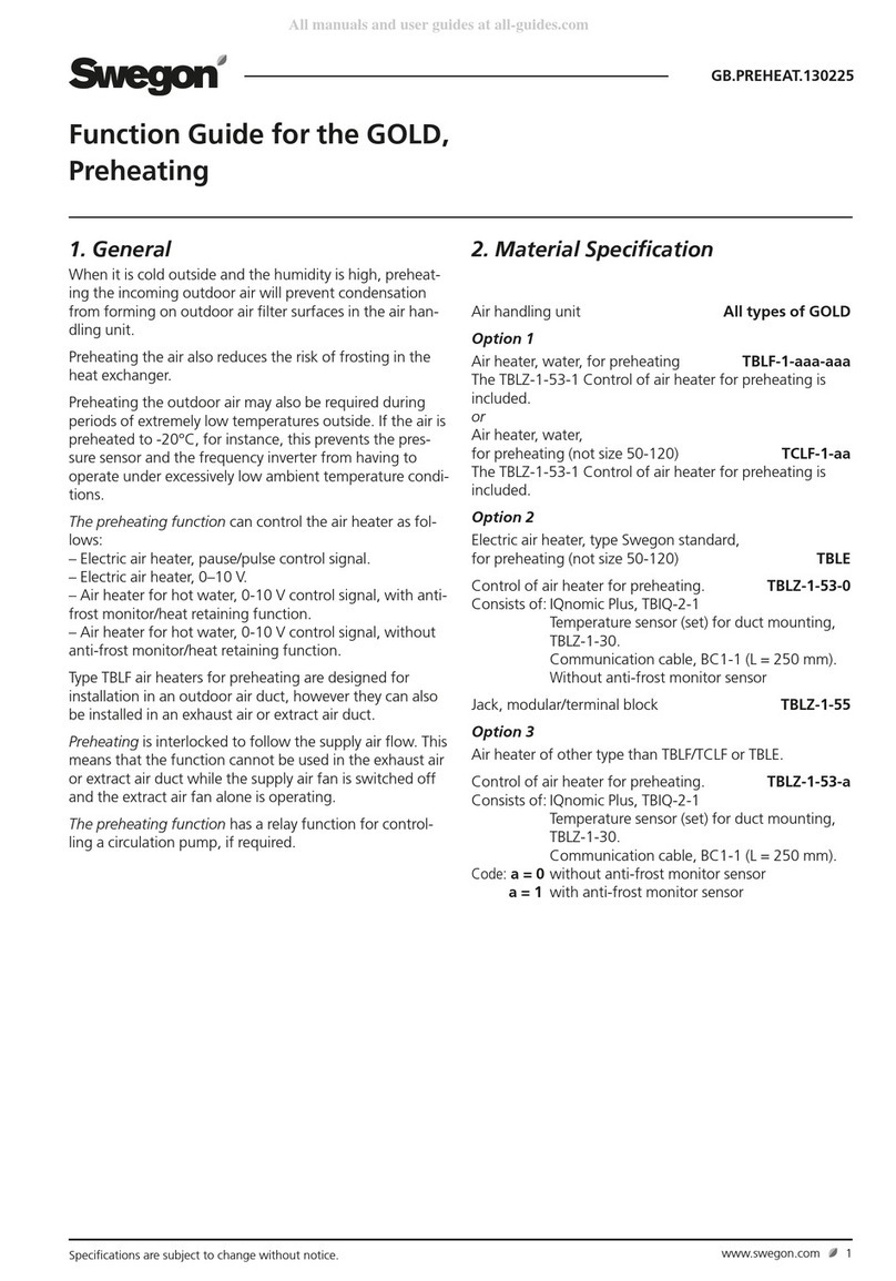 Swegon Gold TBLF-1 Series Instruction and safety manual