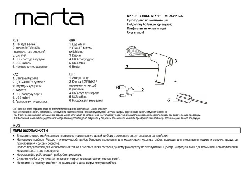 Marta MT-MX1523A user manual