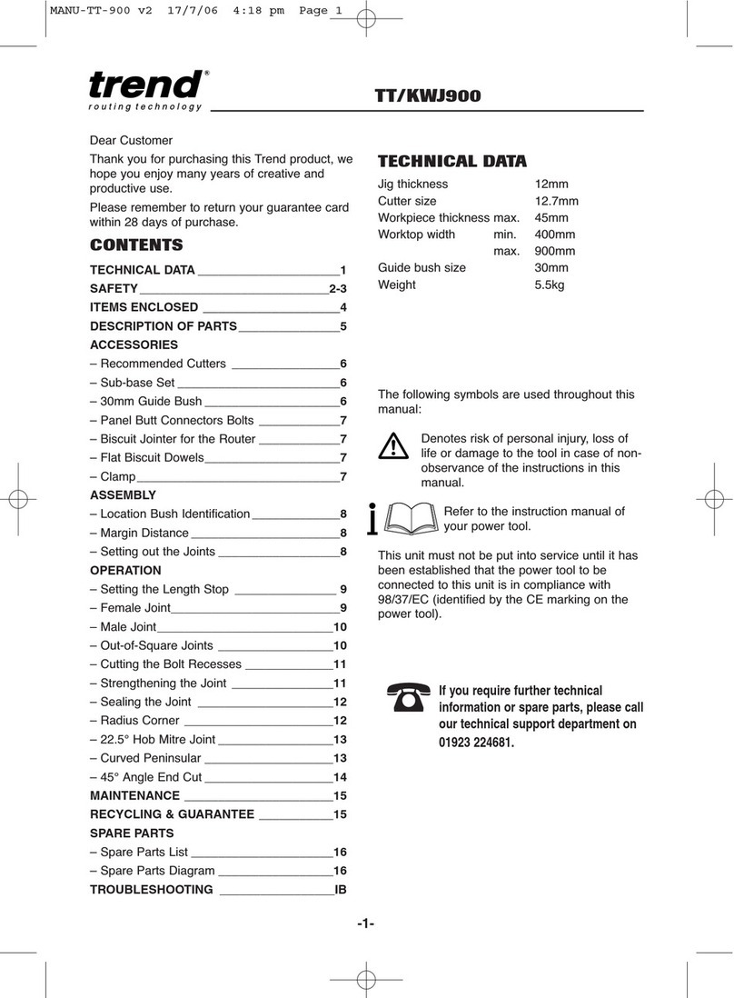 TREND TT/KWJ900 User manual