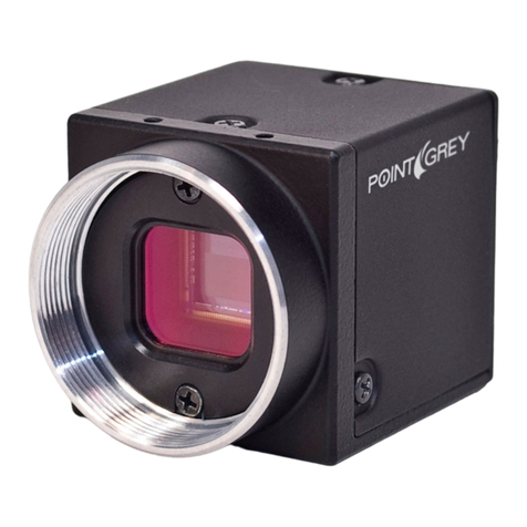 Point Grey Flea3 GigE User manual Point Grey Flea3 GigE User manual