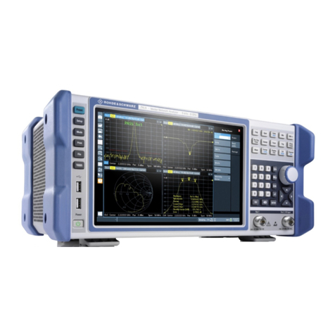 R&S ZNL User manual