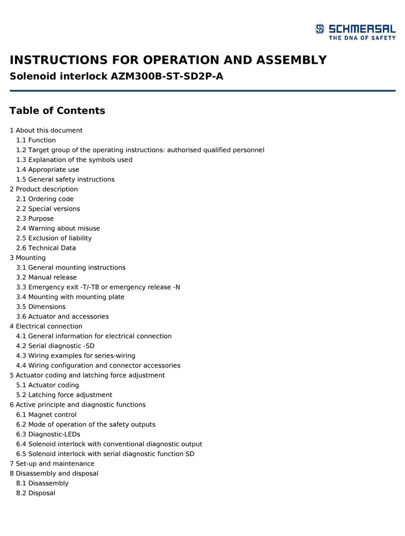 schmersal AZM300B-ST-SD2P-A User manual