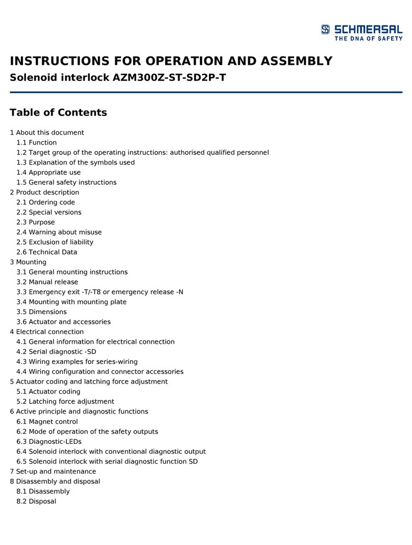 schmersal AZM300Z-ST-SD2P-T User manual