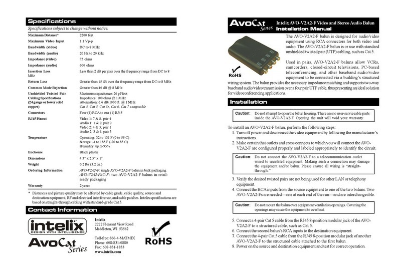 Intelix AVO-V2A2-F User manual