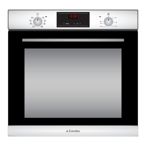 Eurolux EOP7 F8PTMS XS User manual